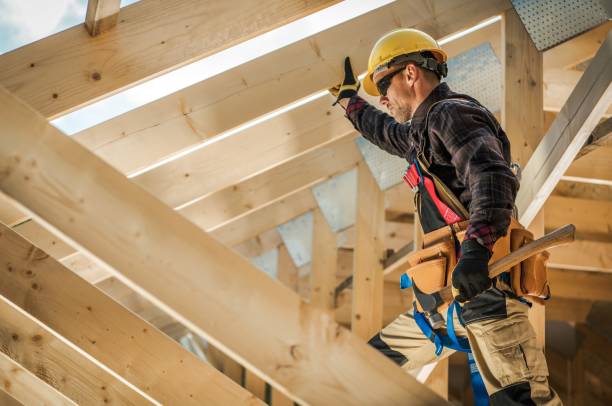 Best Flat Roof Repair Services  in Windy Hills, KY